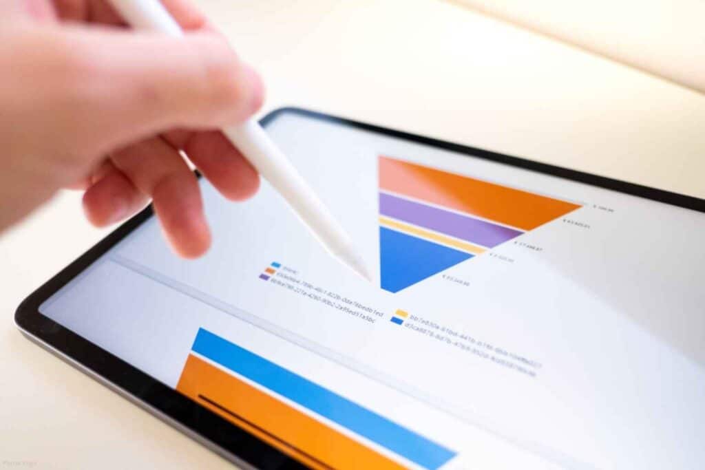 funnel de marketing digital