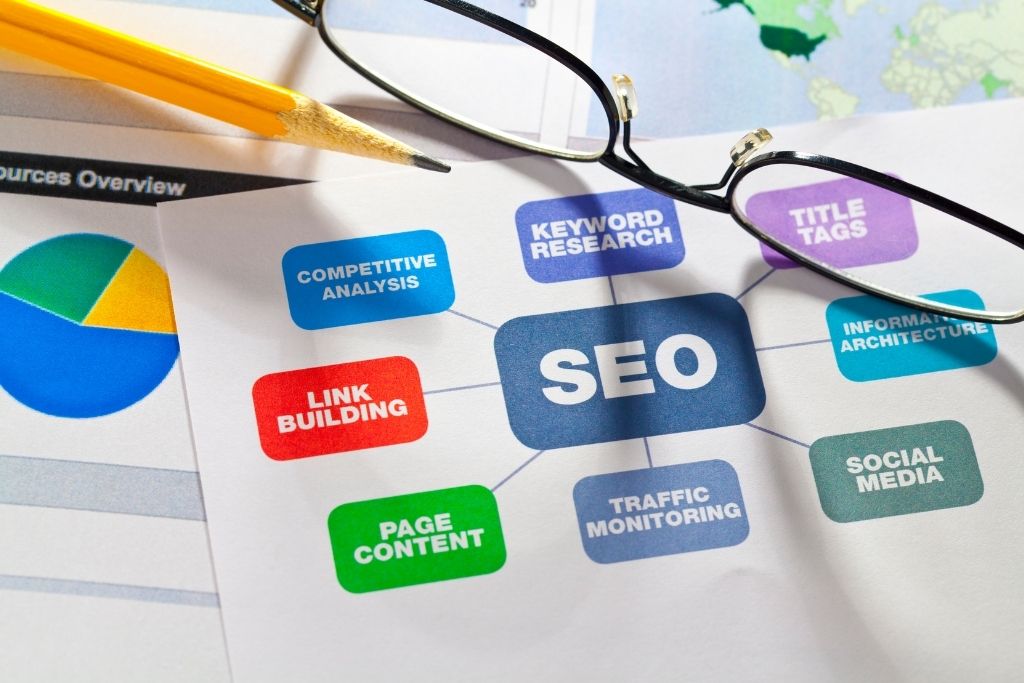 como hacer una auditoria seo local