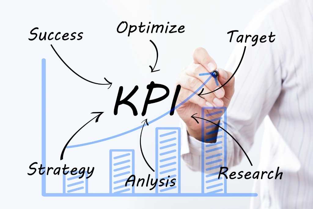 importancia de los kpis